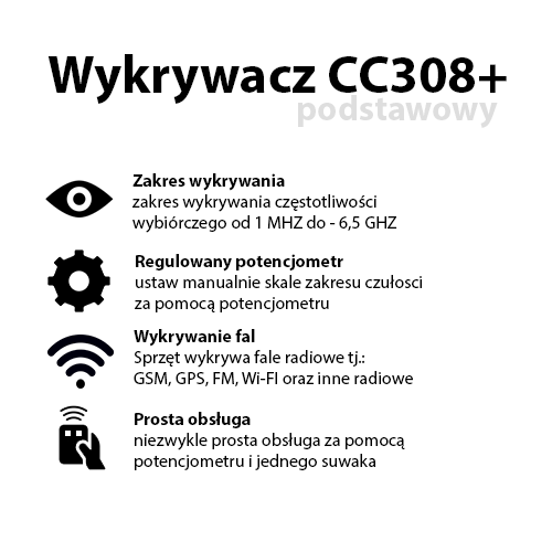 Wykrywacz podsłuchów cc308  (pluskwy GSM, GPS, Wi-FI, RF)