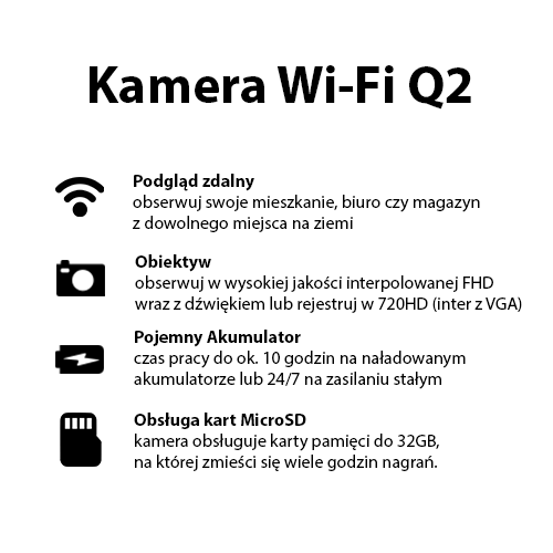 kamera wifi q2 online instalacyjna spyone inetronic gospy 1.png