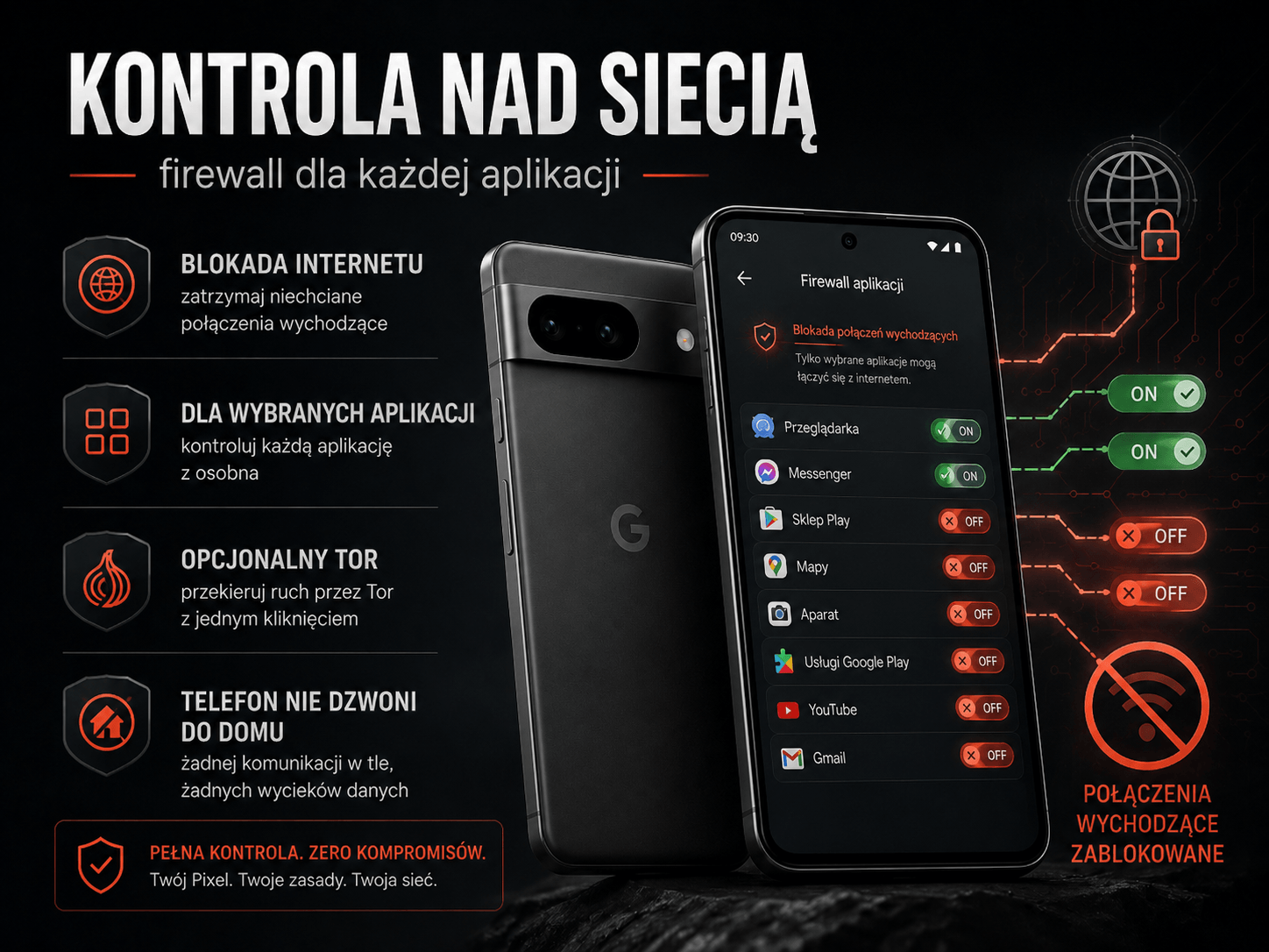 GrapheneOS kontrola dostępu aplikacji do internetu
