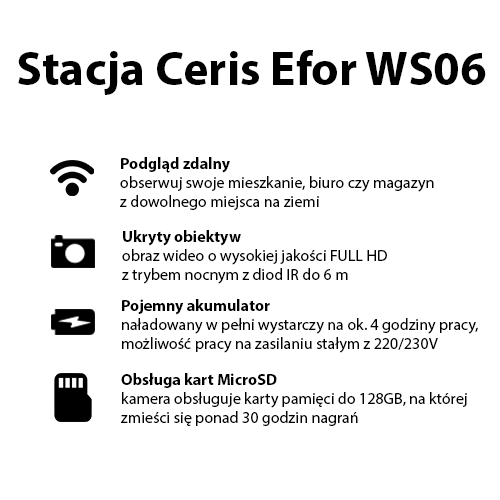 Stacja pogody wifi ir online Ceris Efor WS06 ineotronic spyone gospy 1v3.png