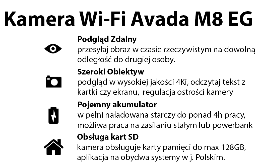 Kamera Avada Pro M08 EGZ 11 kamera wifi na egzamin test matura spyone Avada M8 EG gospy