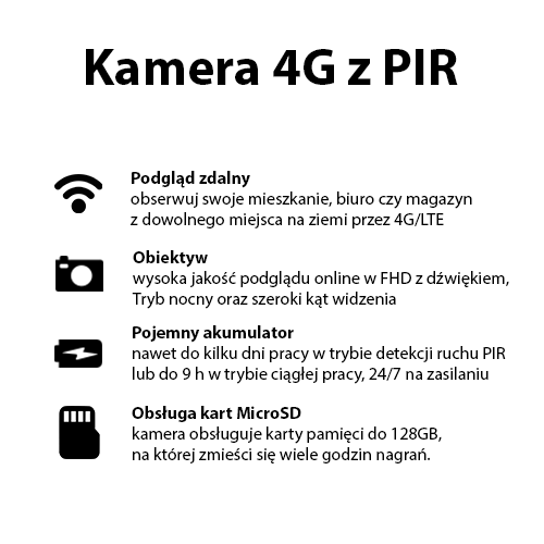 Kamera 4G na kartę SIM i WI-FI Detekcja PIR oraz Tryb Nocny (Podgląd Online)