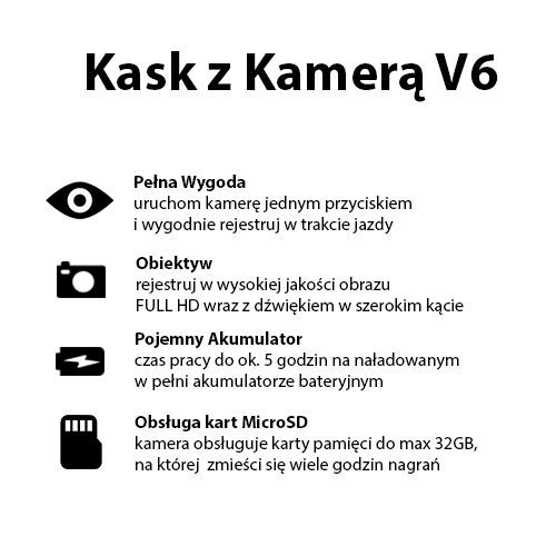 Kask Rowerowy V6 z mini Kamera Full HD IPX3