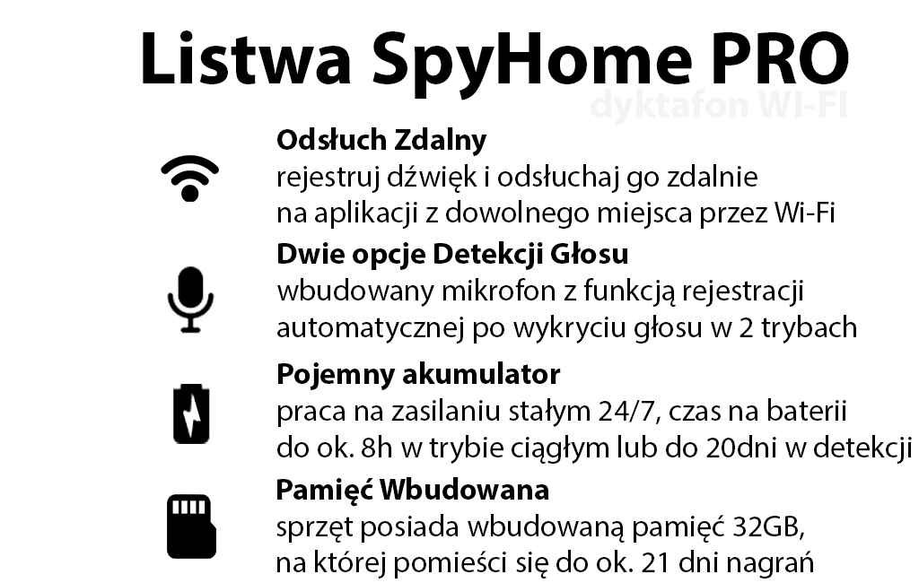 Listwa SpyHome Pro z dyktafonem Wi-Fi