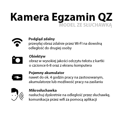 Kamera Wi-Fi QZ na egzamin do tekstu + Słuchawka ( Podgląd Zdalny)