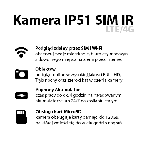 Kamera na kartę SIM FHD LTE/4G do ukrycia IP51 z trybem nocnym (Podgląd Zdalny)