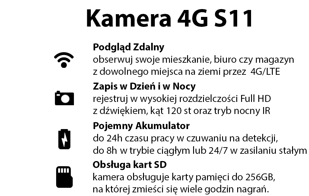 Kamera S11 4G Na Kartę SIM Detekcja Ruchu oraz Tryb Nocny (Podgląd Online)