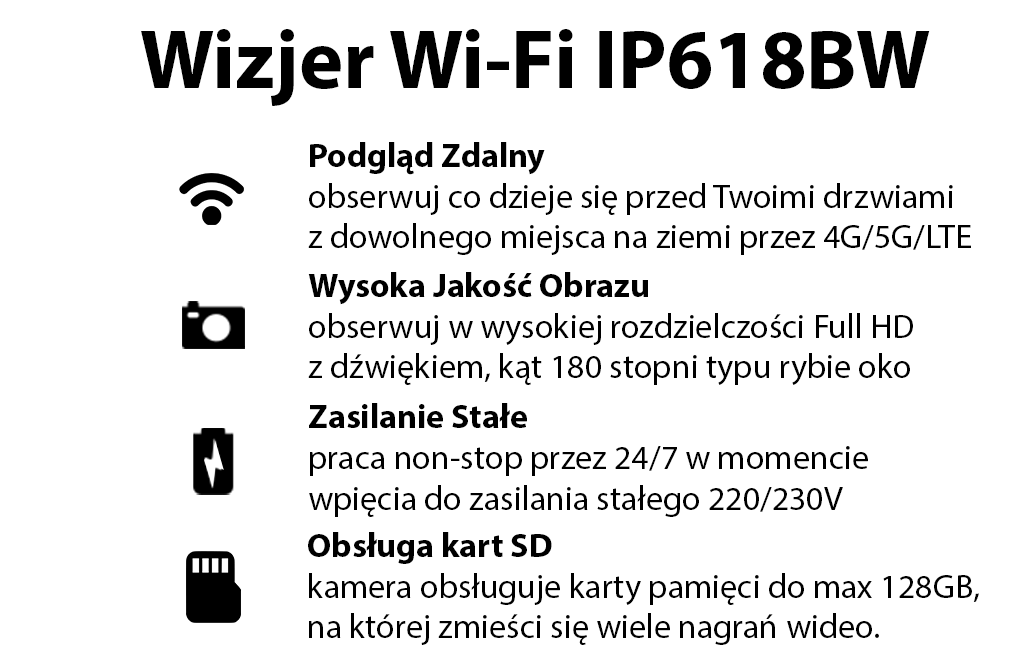 Wizjer Ukryta Kamera WI-FI IP618BW (Podgląd Online) Tuya