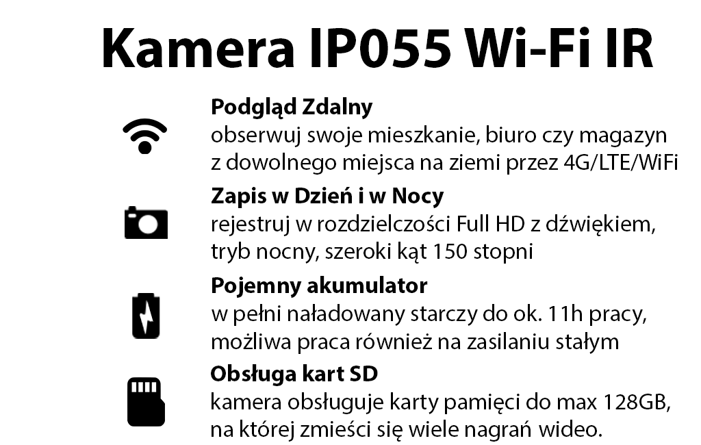 Kamera do ukrycia IP055 Wi-Fi IR FHD + zew. mikrofon (Podgląd Na żywo)