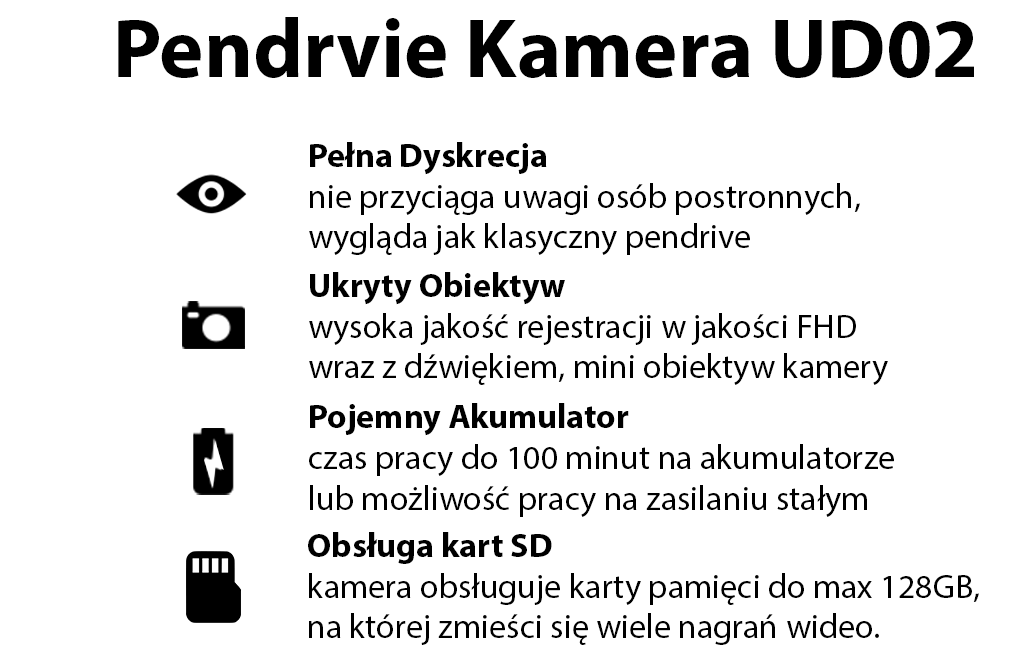 Pendrive ukryta Kamera UD02 FHD + Detekcja Ruchu