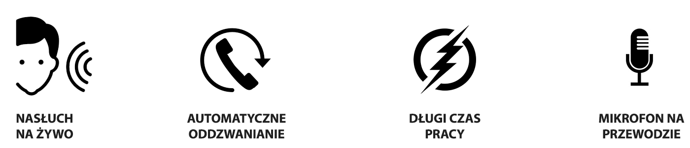 Profesjonalny Podsłuch GSM KGA40 z Oddzwanianiem + zewnętrzny mikrofon na przewodzie