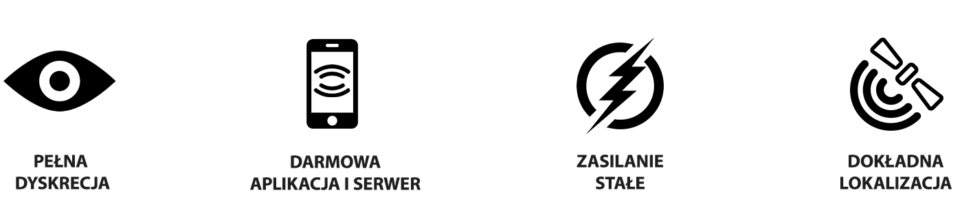 Lokalizator GPS Ładowarka Samochodowa MV77G 4G + Funkcja Podsłuchu