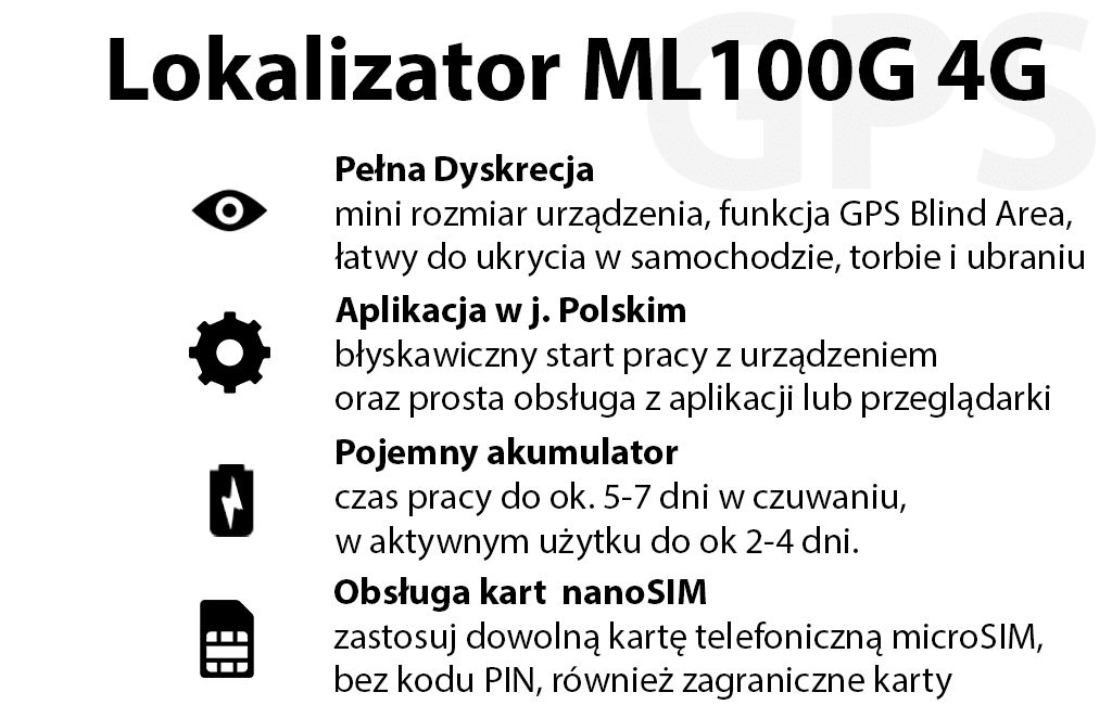 Mini Lokalizator GPS ML100G 4G z Podsłuchem na żywo